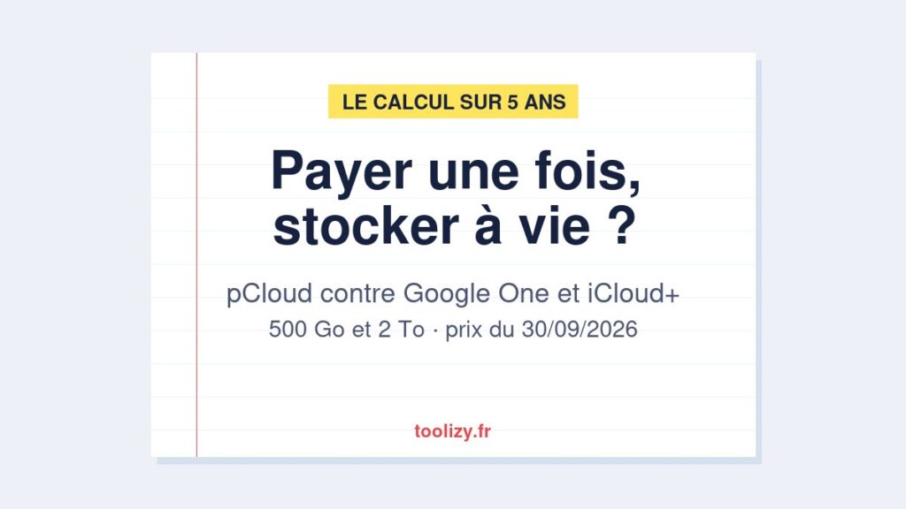Carte : payer une fois ou s'abonner, pCloud Lifetime contre Google One et iCloud+, le calcul sur 5 ans pour 500 Go et 2 To