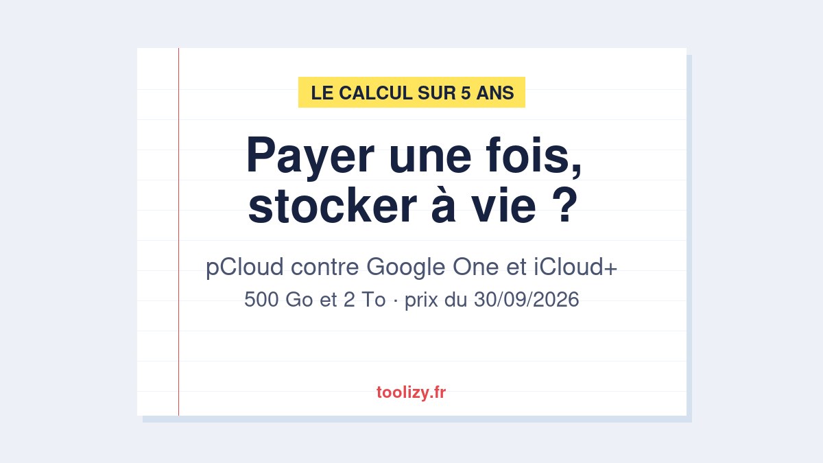 Payer une fois, stocker à vie : pCloud contre Google One et iCloud sur 5 ans